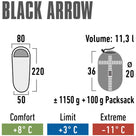 high-peak-black-arrow-23054-sleeping-bag